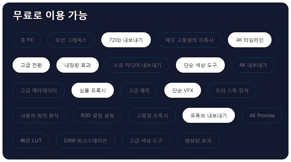 라이트웍스 무료 이용 가능한 기능