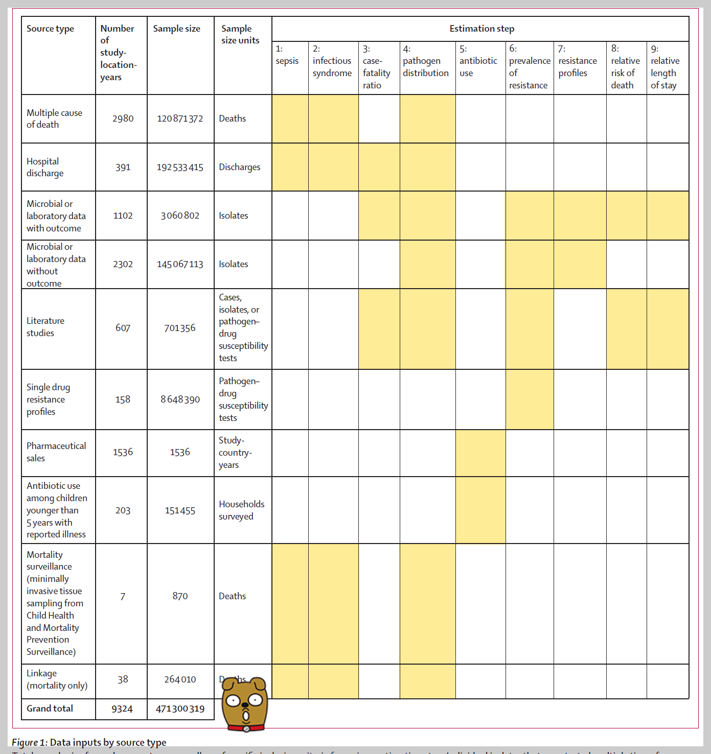 "항생제 내성의 위기: 현대 의학이 직면한 새로운 도전"