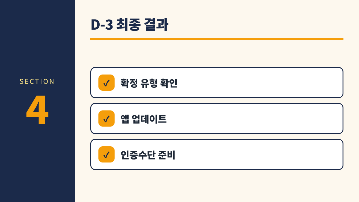 청년미래적금 계좌개설 D-day 4. D-3 최종 결과 - 확정 유형 확인, 앱 업데이트, 인증수단 준비