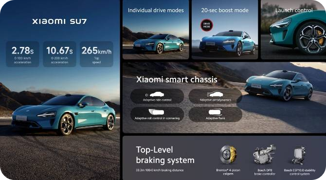 샤오미 첫 전기차 SU7 제원