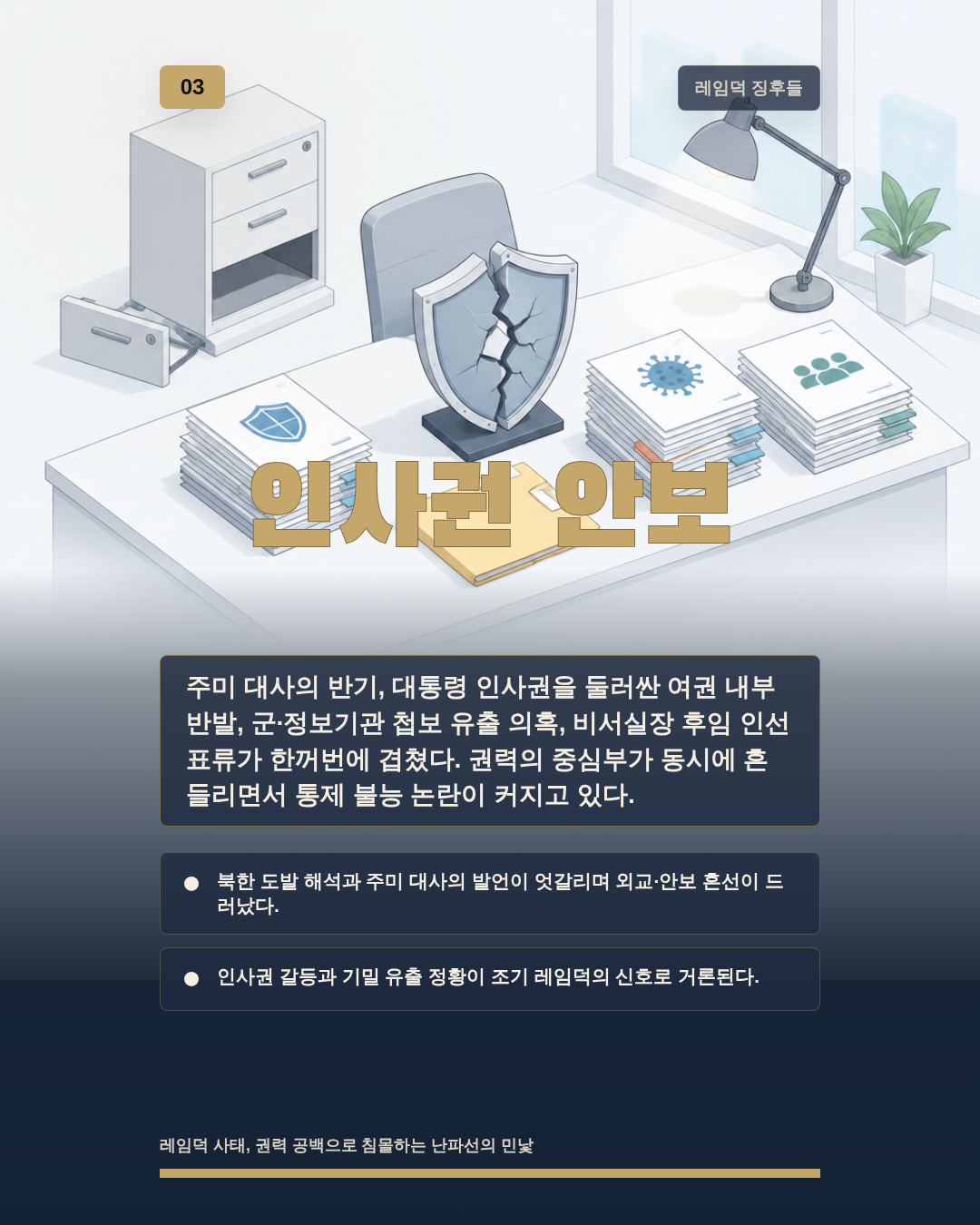 인사권 안보
