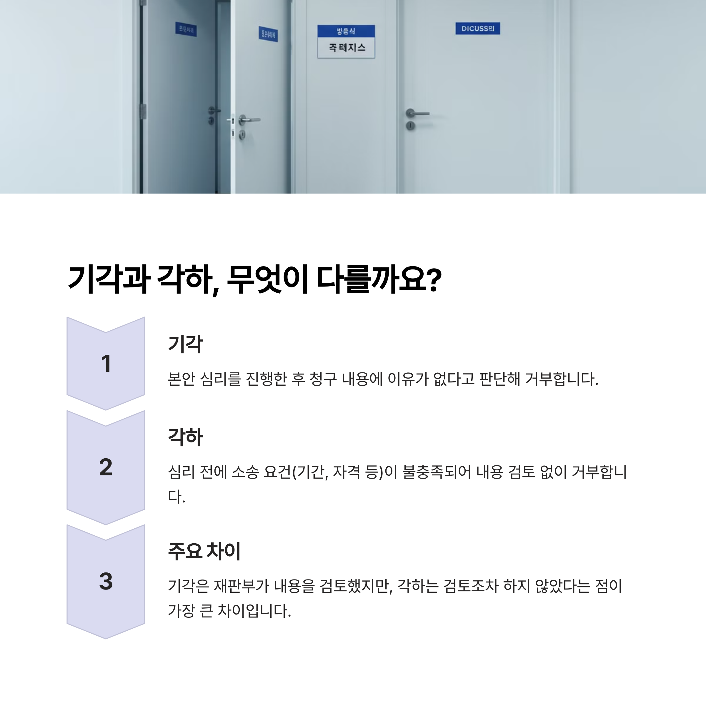 기각과 각하의 차이