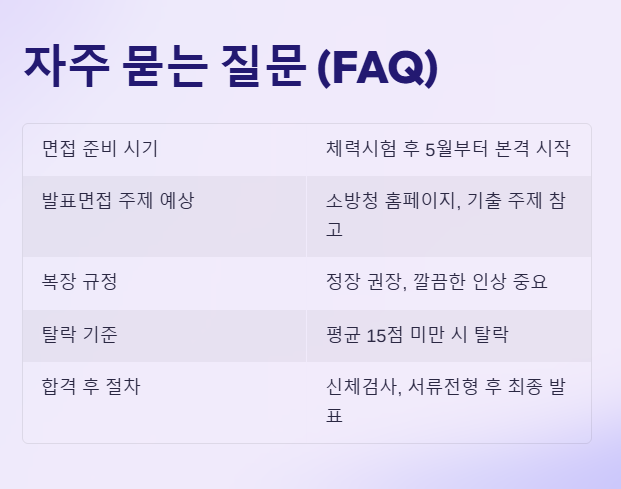 자주 묻는 질문 FAQ