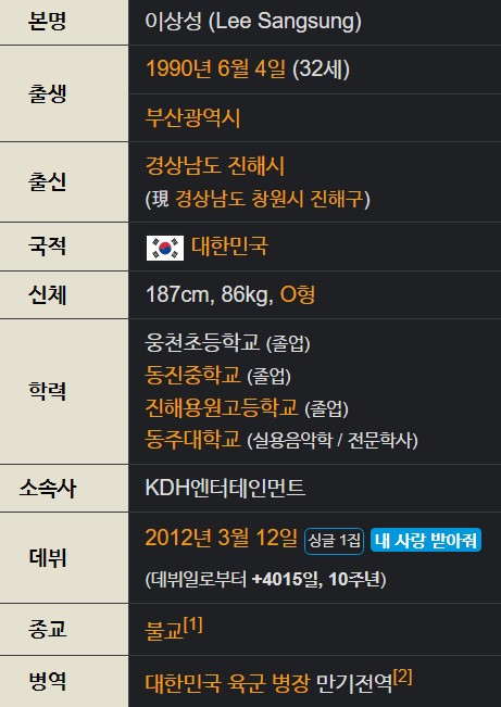 진해성 프로필