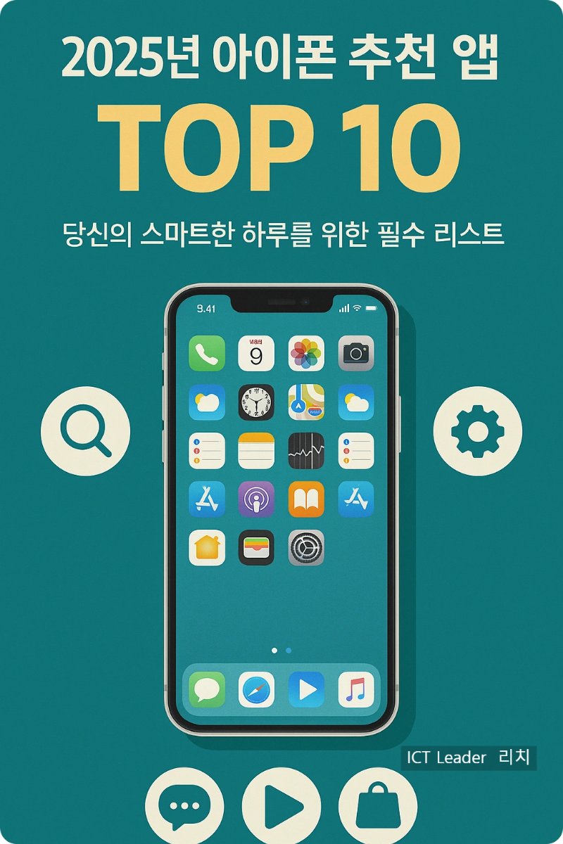 2025년 아이폰 추천 앱 TOP 10을 소개하는 세로형 인포그래픽, 아이폰 홈 화면과 다양한 앱 아이콘이 포함된 디자인