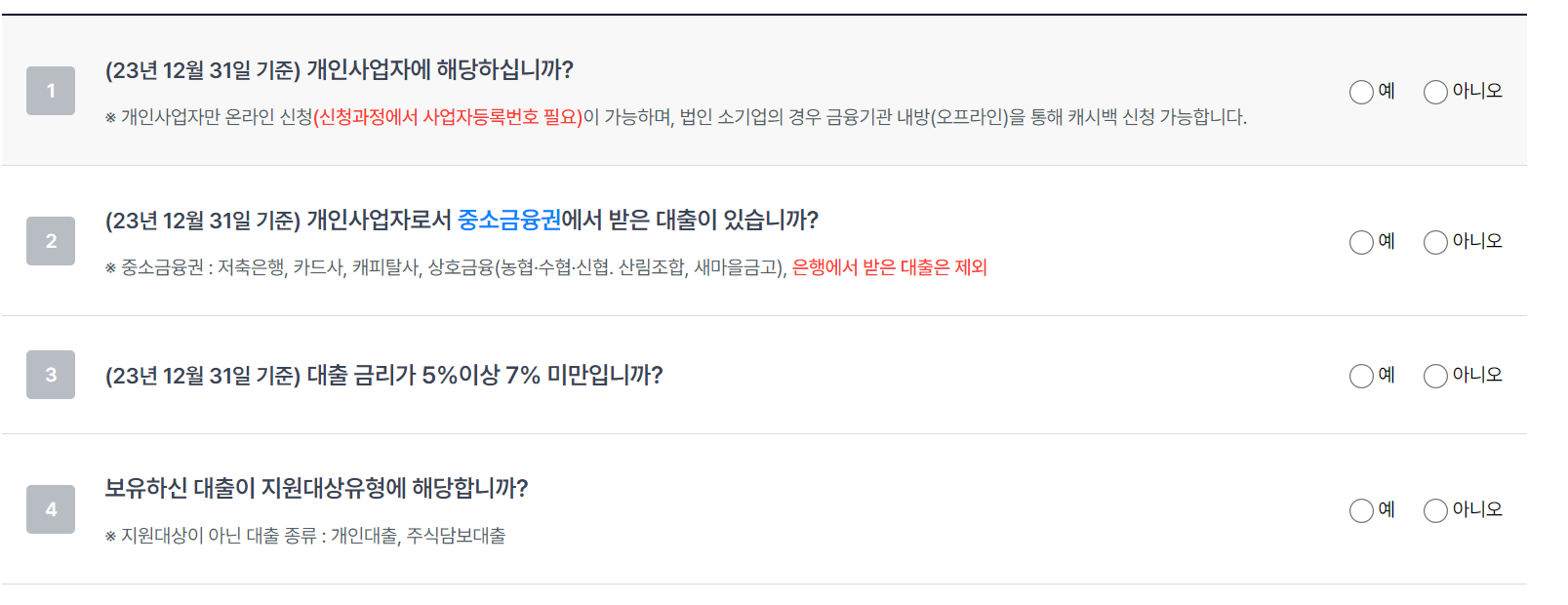 소상공인 이자환급 조회(2024년 지원확대)