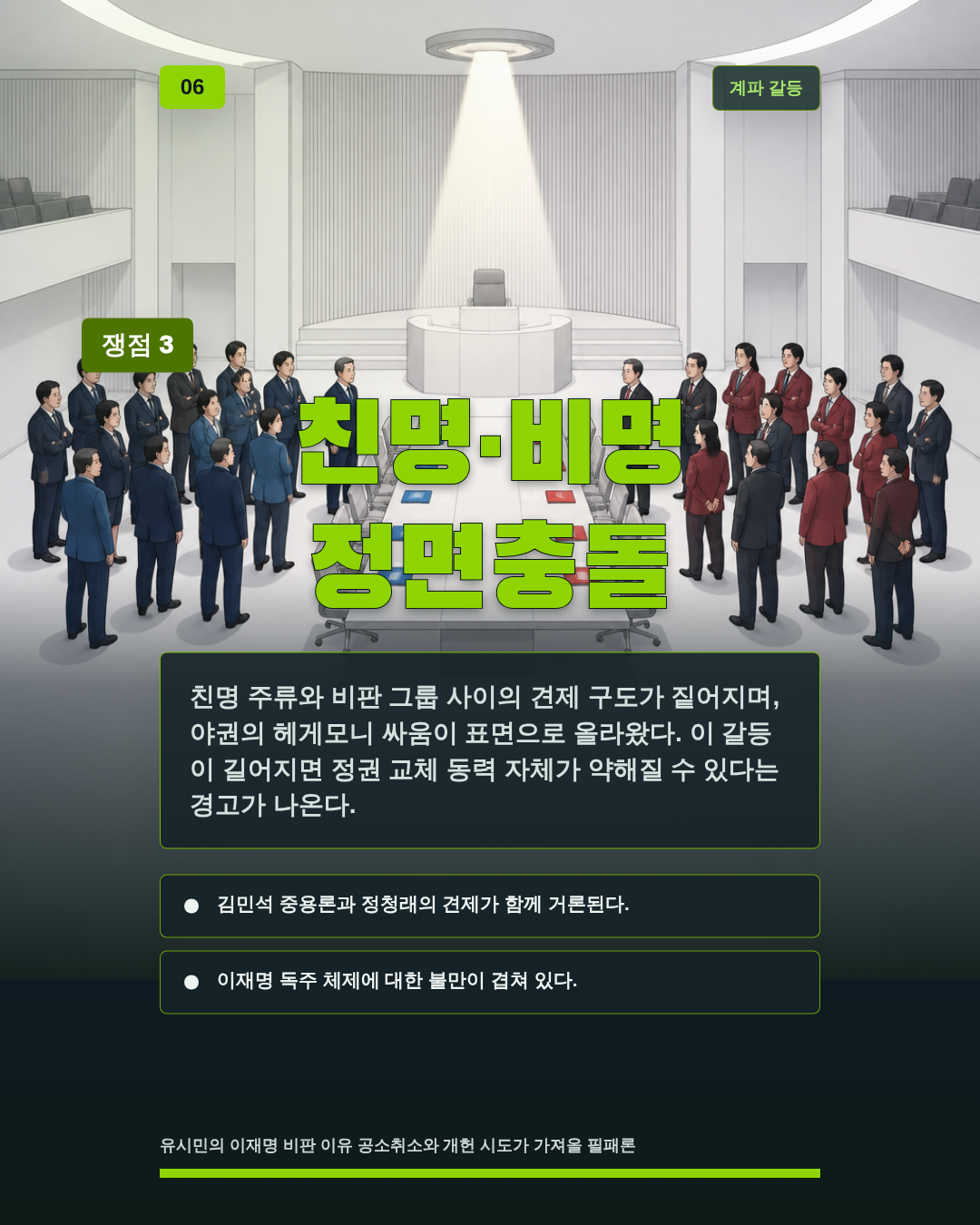 친명&middot;비명 정면충돌