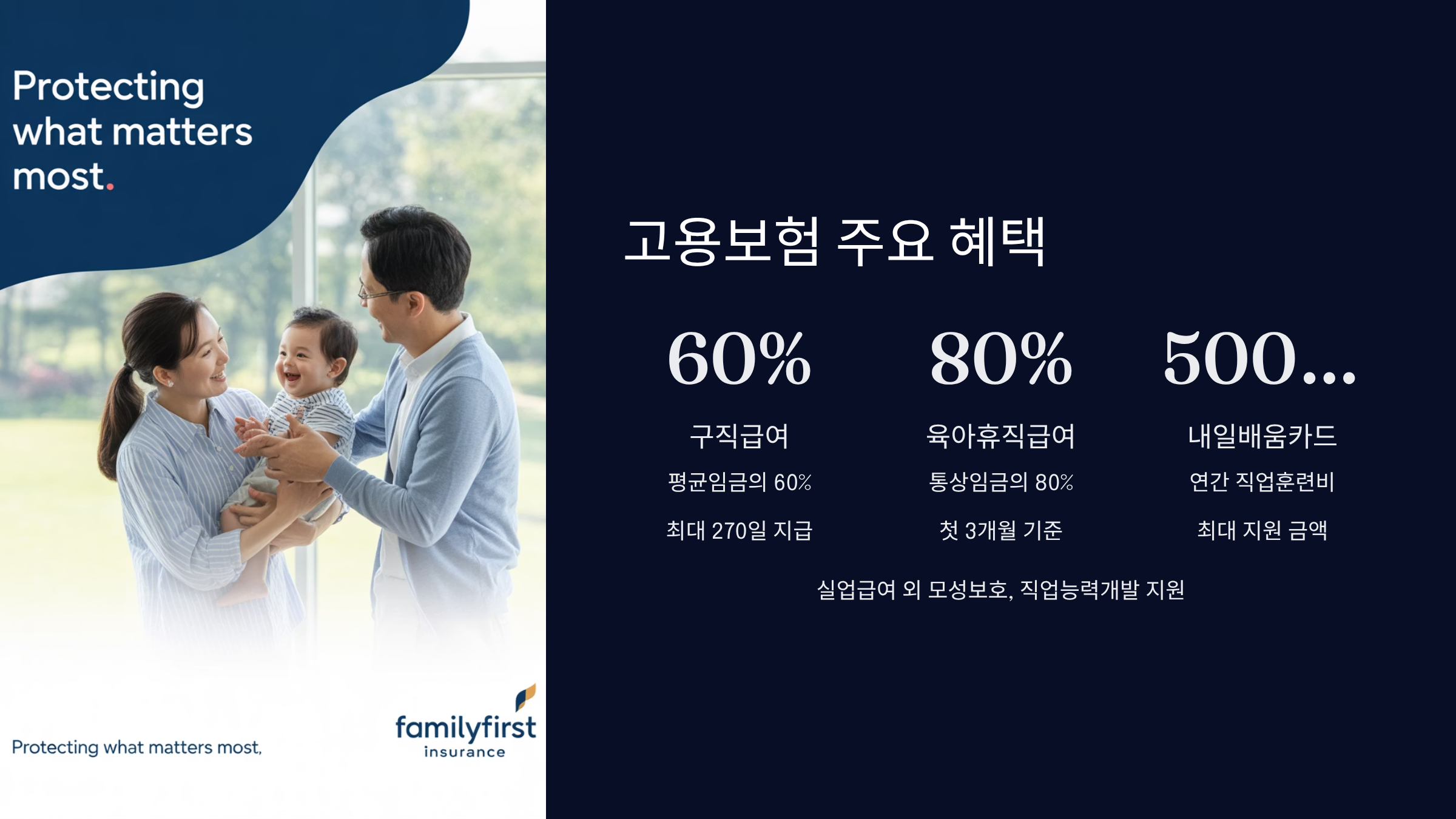 고용보험 가입 혜택과 지원제도