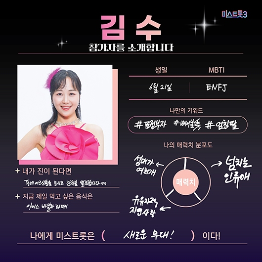 미스트롯3 참가자 명단 김수