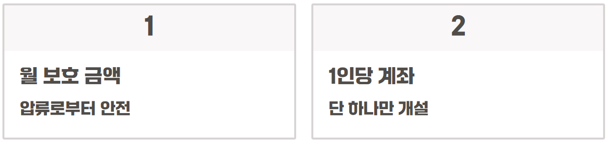 생계비통장지원