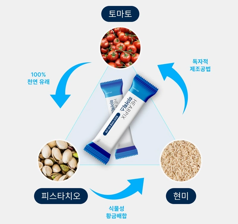 히어픽스 트리플멜라즈란?