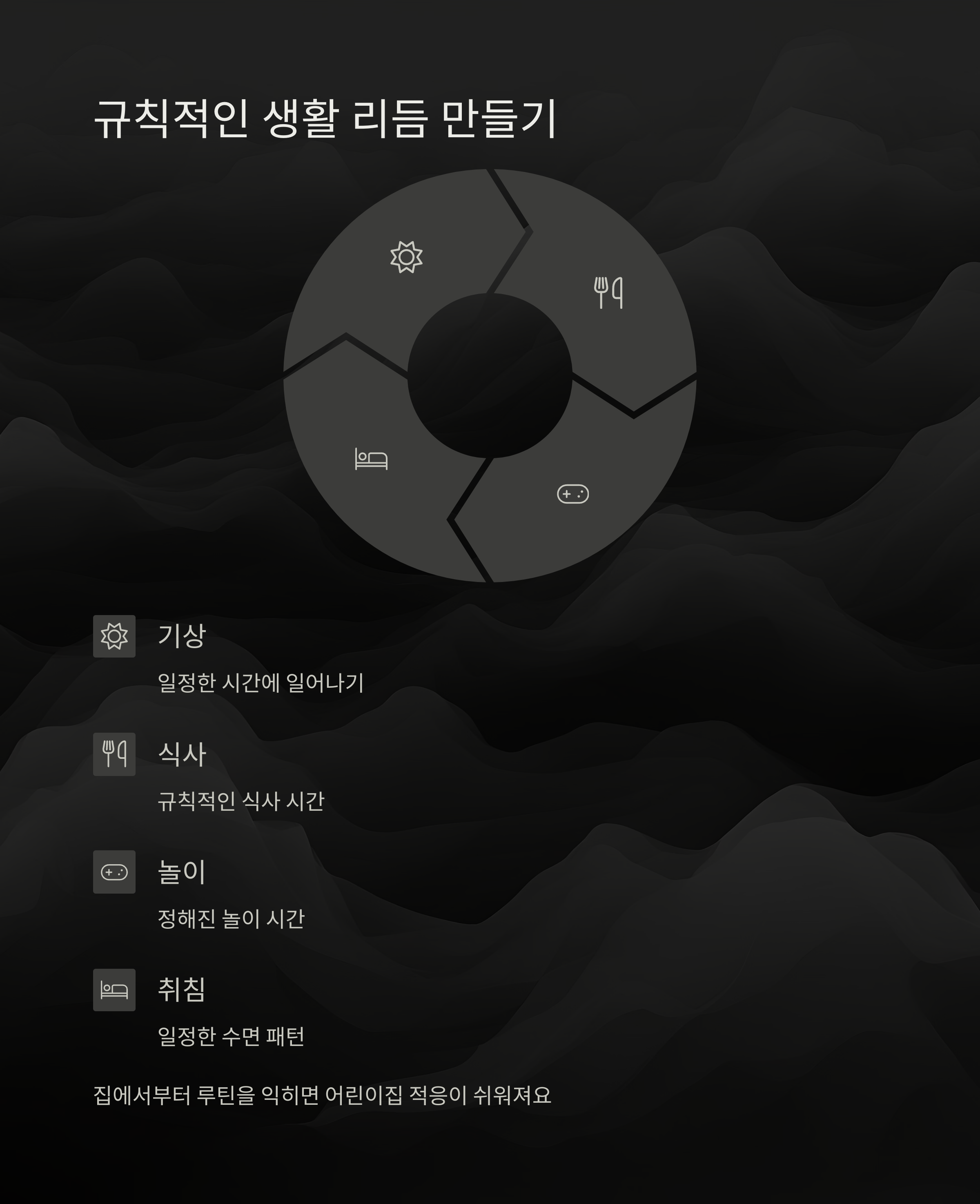 기상, 식사, 놀이, 취침의 루틴을 구성하여 규칙적인 생활 리듬을 만드는 것이 어린이집 적응에 도움이 된다는 내용을 담은 원형 인포그래픽