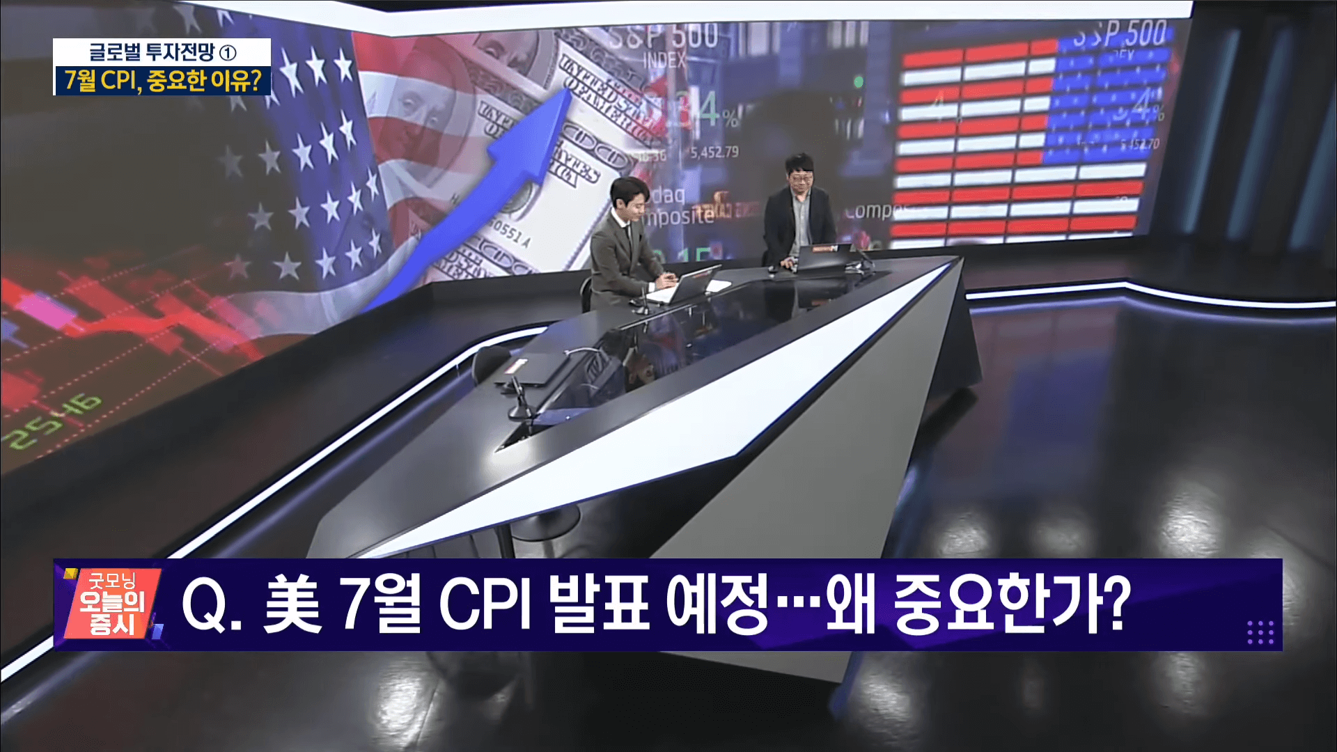 미국 CPI 발표