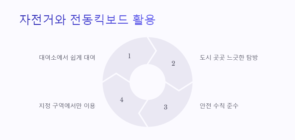 택시