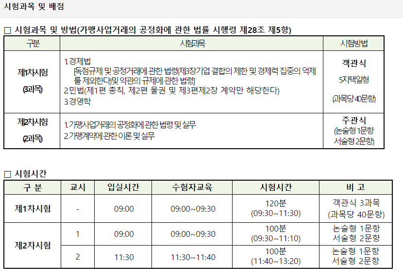 가맹거래사 시험과목