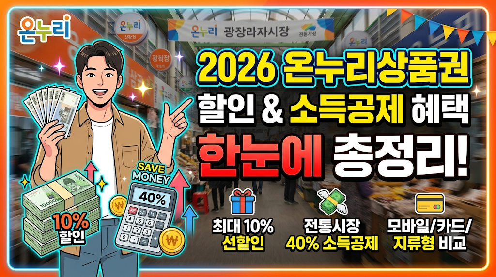 2026년 온누리상품권 할인율 및 소득공제 혜택 썸네일