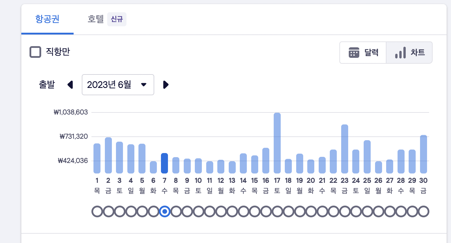 스카이스캐너