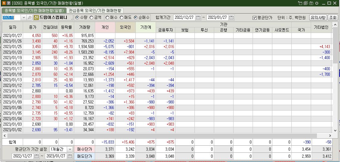 SK텔레콤 챗봇 관련주