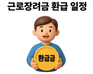 근로장려금 환급 일정
