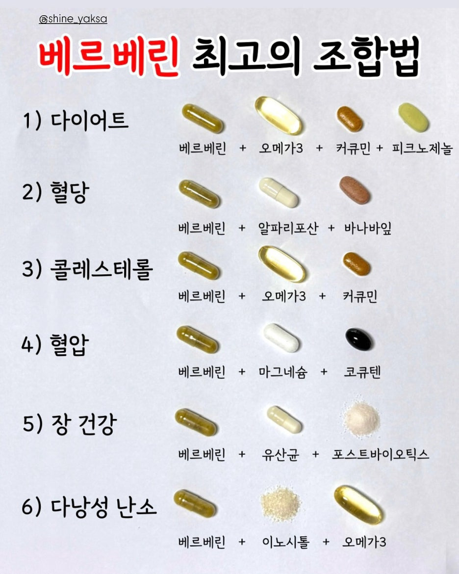 베르베린 혈당조절 심혈관건강 체중관리