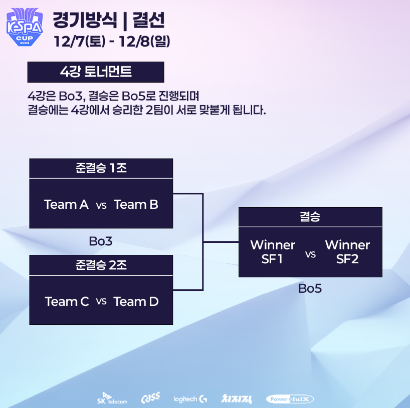롤 케스파컵