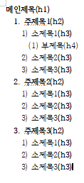 글쓰기순서