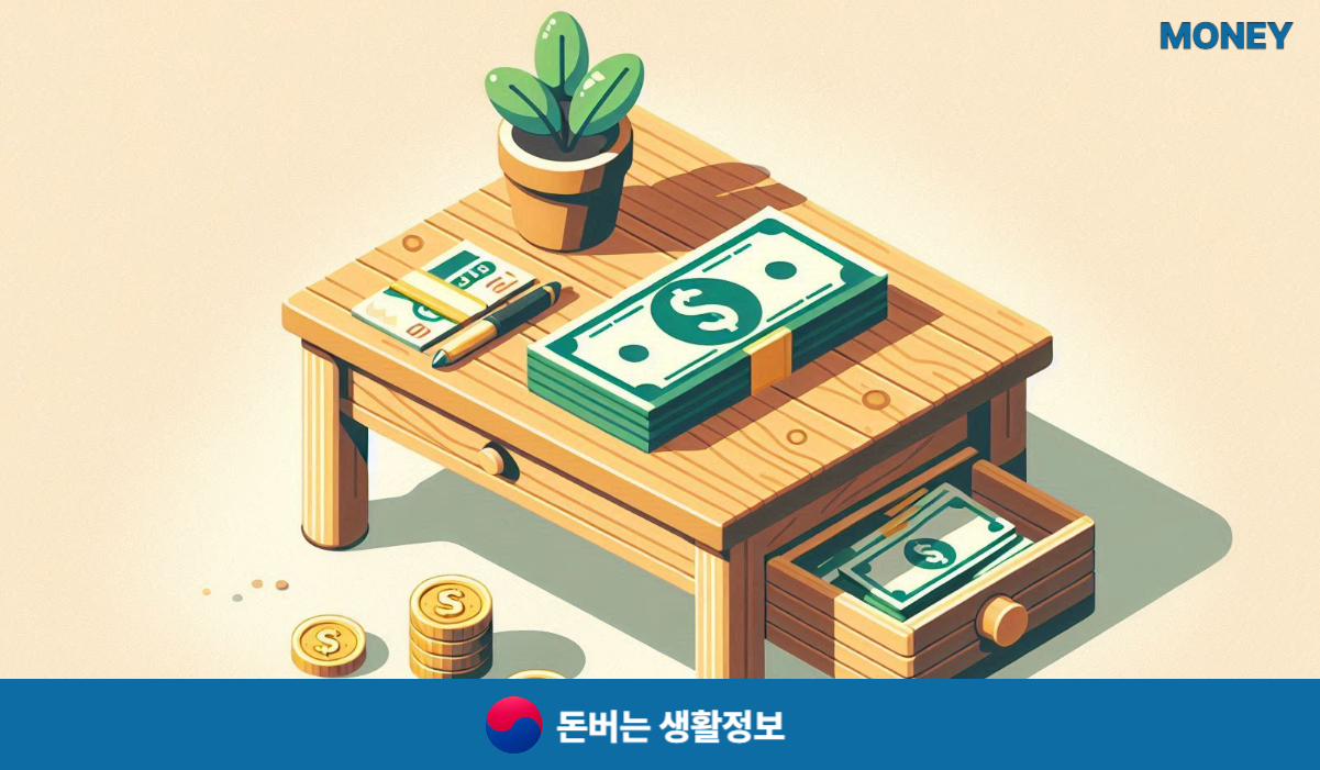 민생회복지원금 25만원 신청