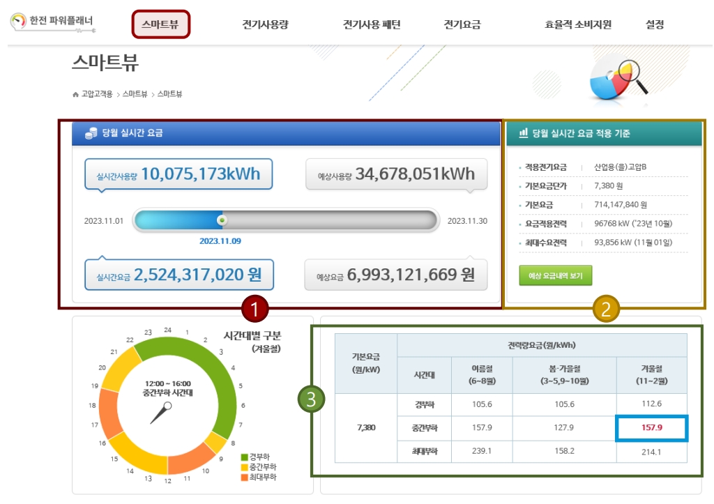 한전-파워플래너-실시간-요금