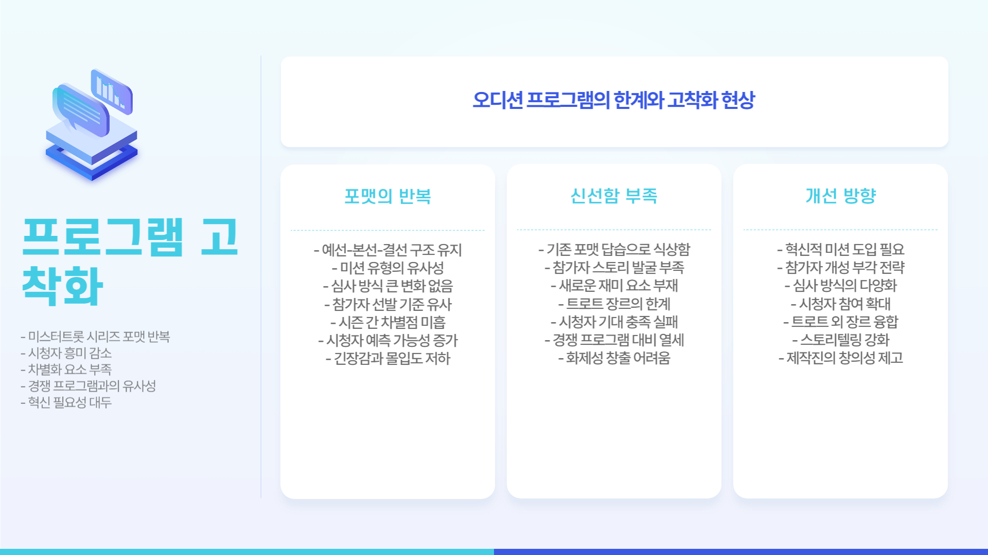 미스터트롯3 시청률 하락 원인&amp;#44; 시청자 반응은?