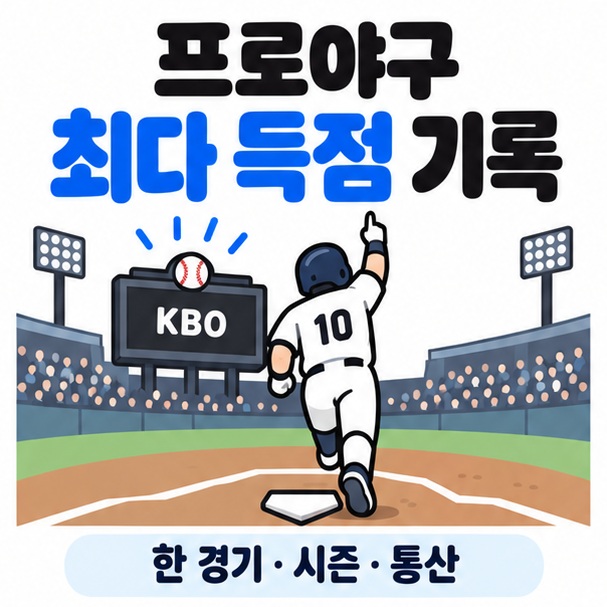 프로야구 최다 득점 기록을 상징하는 야구장 전광판과 홈플레이트 카드뉴스