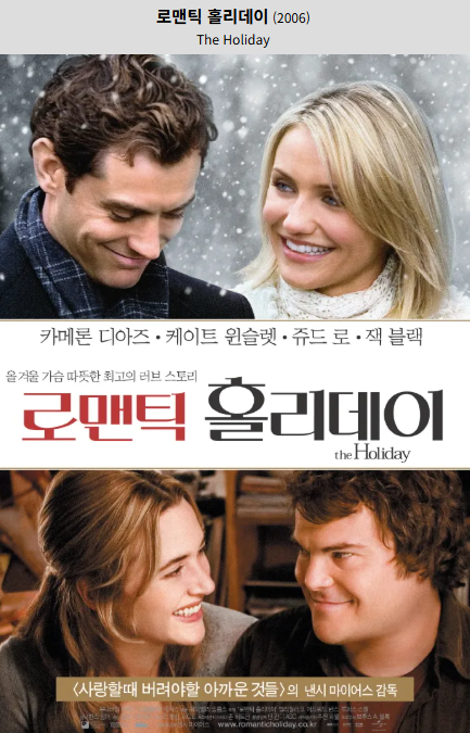 로맨틱 홀리데이(2006) 포스터 사진
