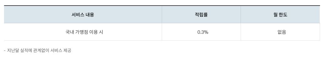 가맹점-적립-혜택