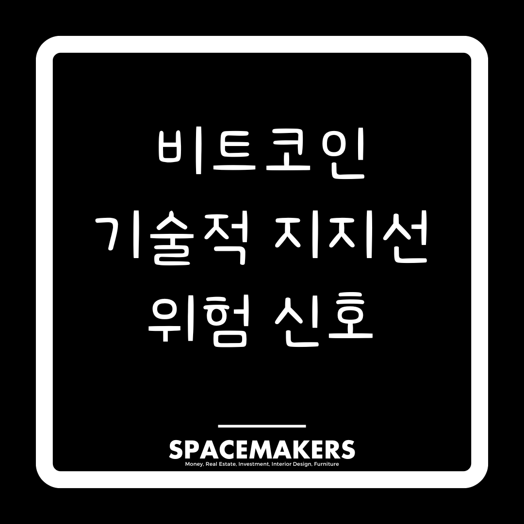 비트코인 기술적 지지선 위험 신호