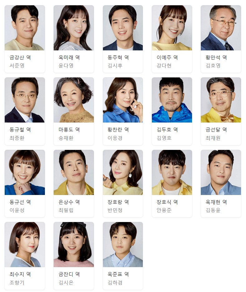 등장인물-전체