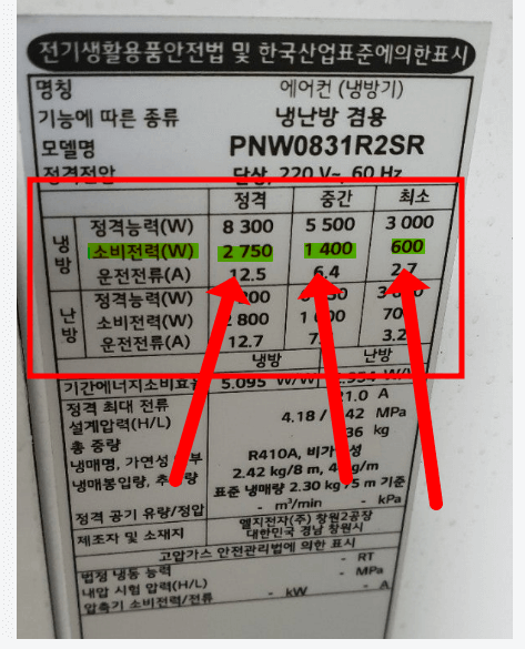 에어컨 전기세 계산 완력 정리, 인버터 에어컨 소비전력 확인
