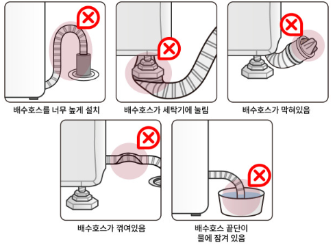 배수 호스 문제 점검