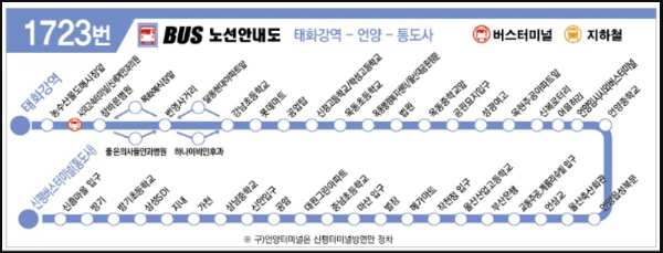 1723번 버스 전체 노선