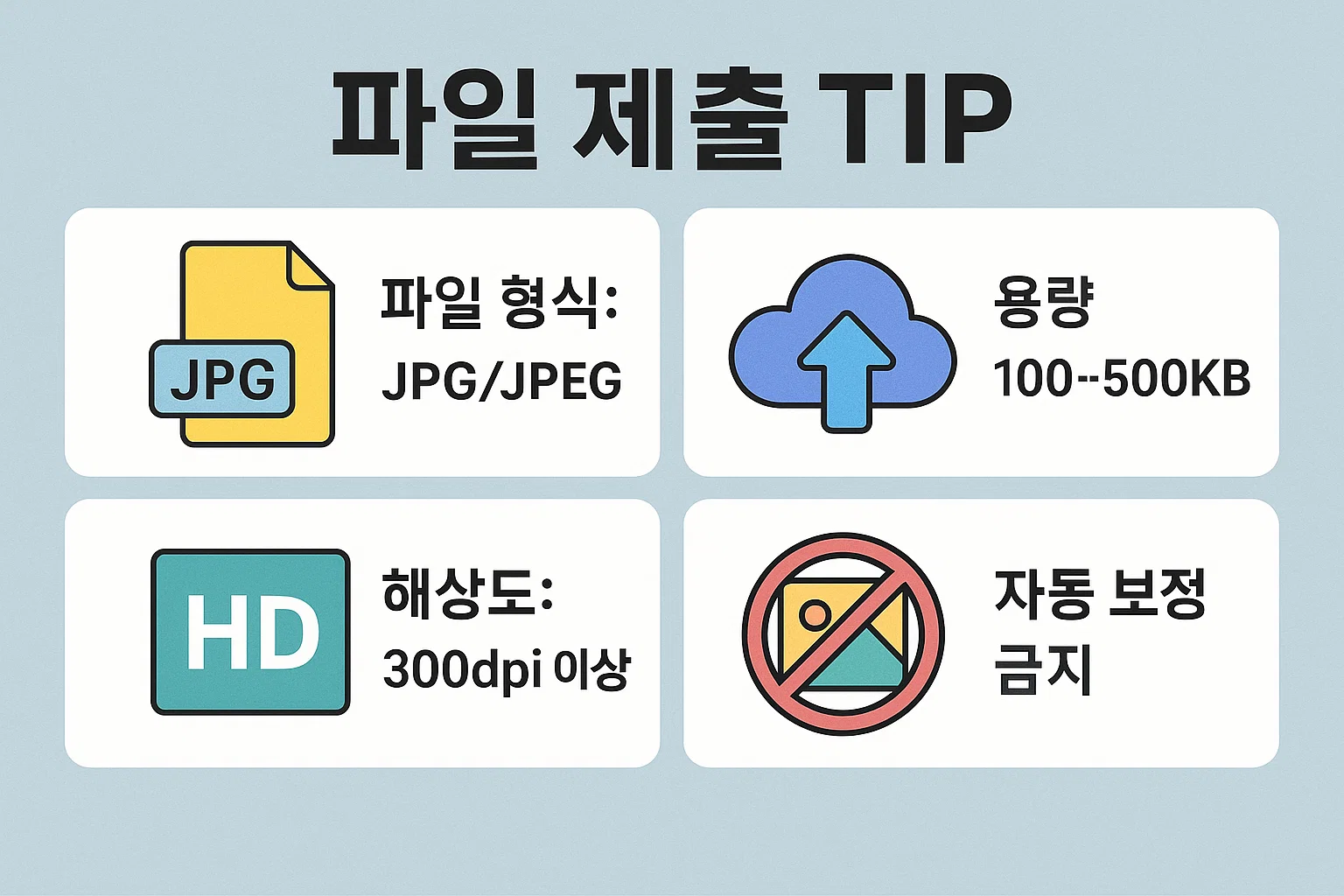 JPG 형식, 용량 100~500KB, 해상도 300dpi 이상, 자동보정 금지 등 운전면허증 사진 파일 제출 시 꼭 지켜야 할 온라인 업로드 규칙을 정리한 인포그래픽.