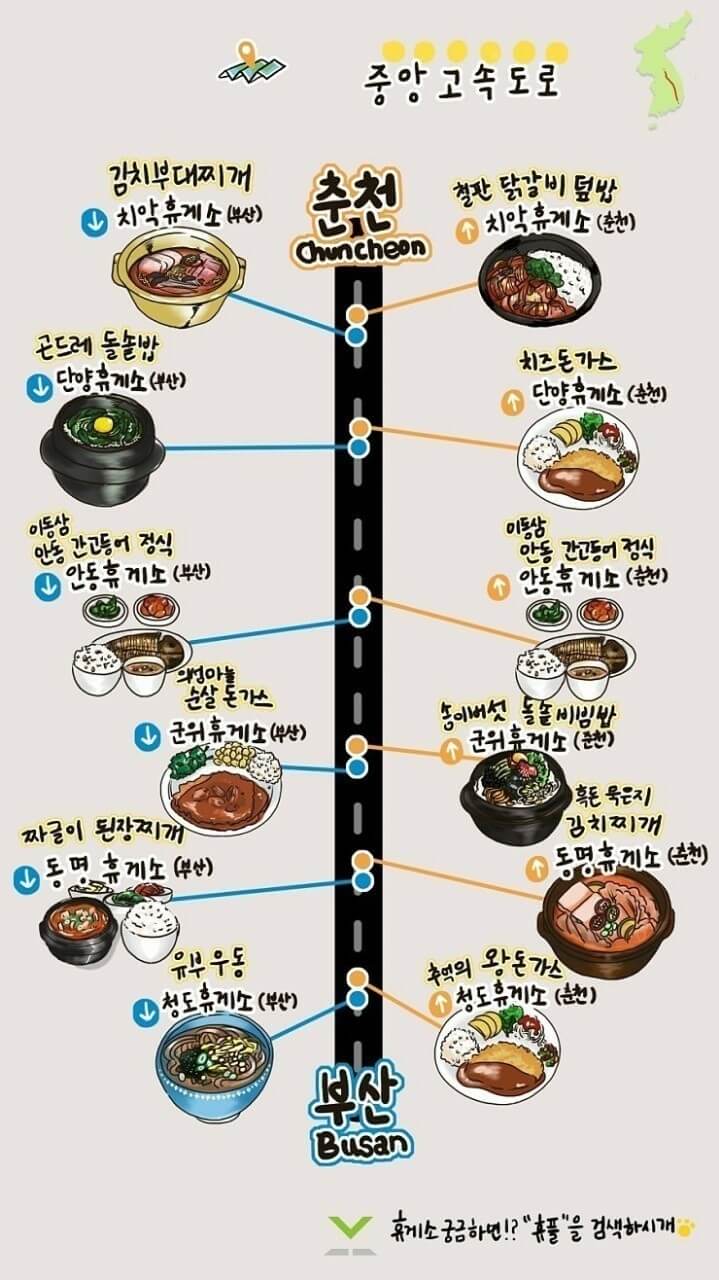 휴게소 궁금하면 '휴플'