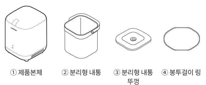 구성품