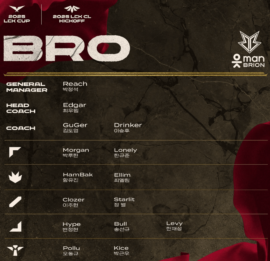 2025 LCK CUP 티켓 예매