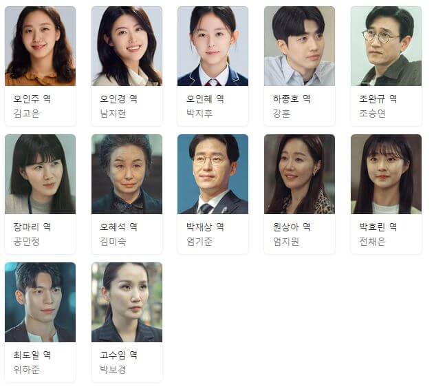 작은-아씨들-등장인물