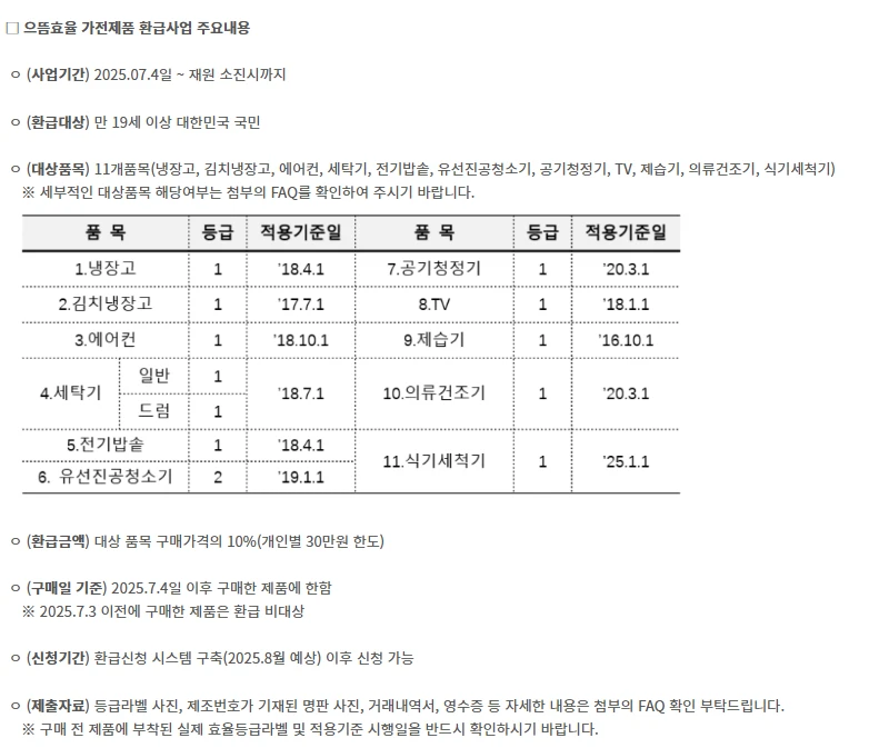 1등급 가전 환급 조건 및 신청 방법 총정리 (2025)