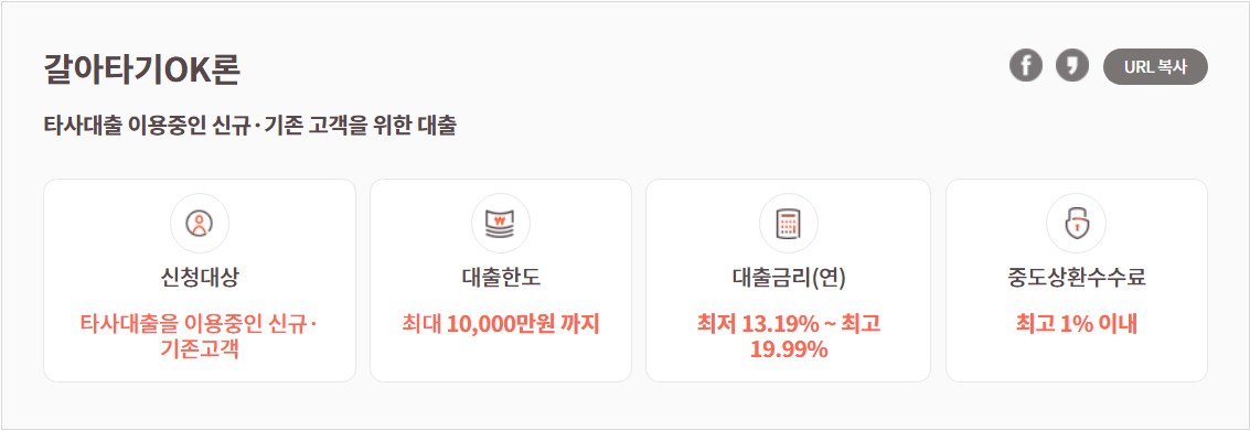갈아타기 OK론