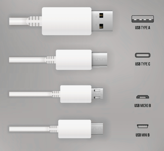 USB A타입, 마이크로 B타입(5핀), C타입 단자 모양 비교