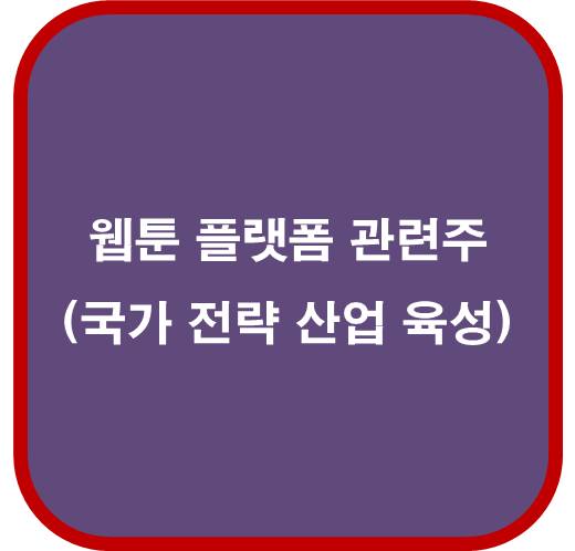 웹툰 플랫폼 관련주 5종목 ( 국가 전략 산업 육성)