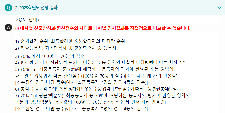 2023학년도 부산외국어대학교 수능위주전형 전형 결과