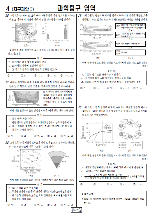 2022-11월-고2-모의고사-지구과학 1-기출문제-다운
