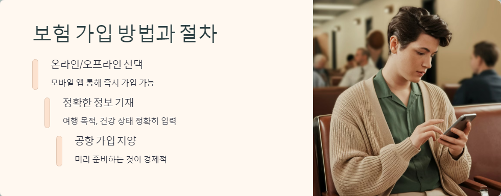 여행준비