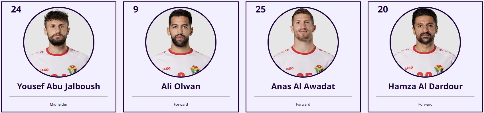 아시안컵 16강 이라크 요르단 축구 중계 일정(+ 무료 시청 방법)